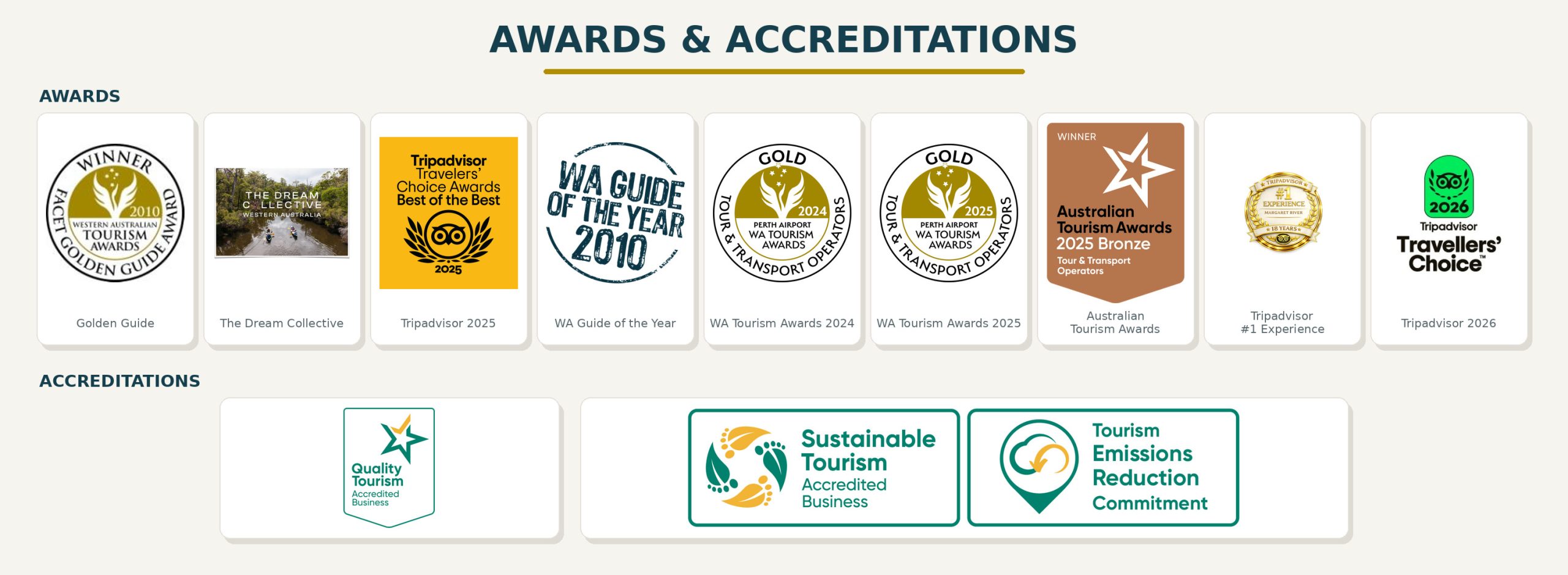 Margaret River Discovery Co awards and sustainable tourism accreditations