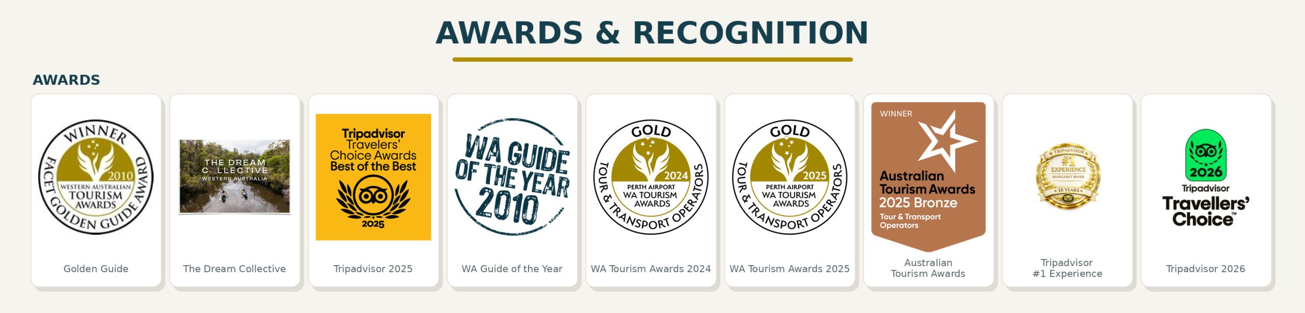 Margaret River Discovery Co tourism awards and recognition, including Tripadvisor, WA Tourism Awards and Australian Tourism Awards honours.